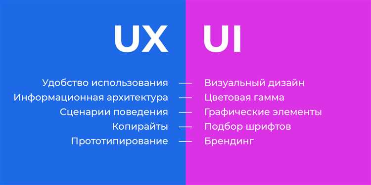 UX и UI взаимосвязаны