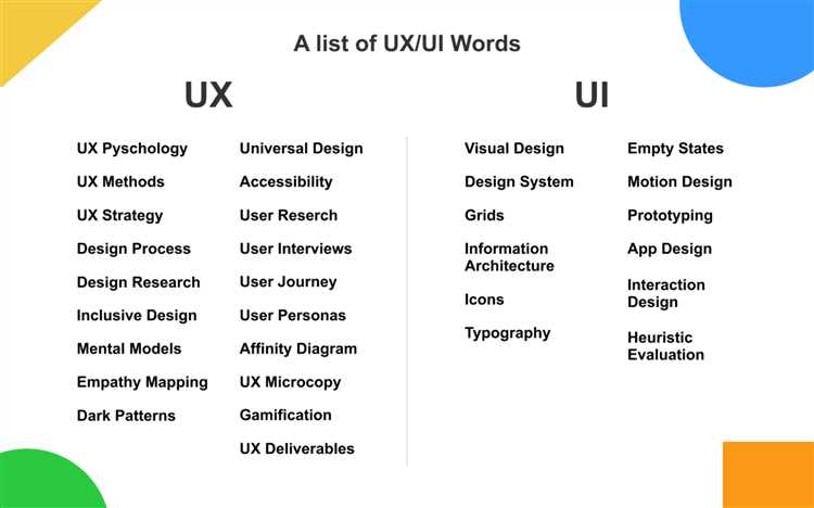 Роль UX в процессе разработки