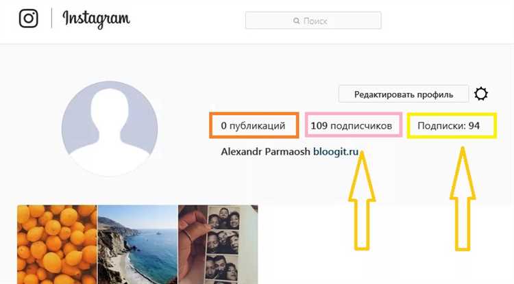 Как подписчики влияют на алгоритмы рекомендации в Instagram