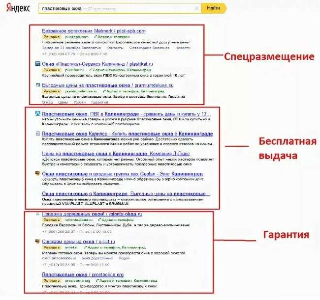 Основные проблемы показов в Яндекс Директ: