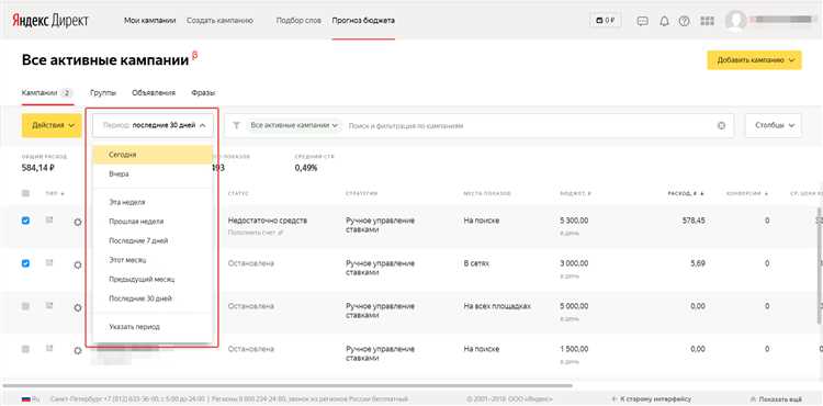 Преимущества использования Яндекс Трафаретов в новом интерфейсе торгов